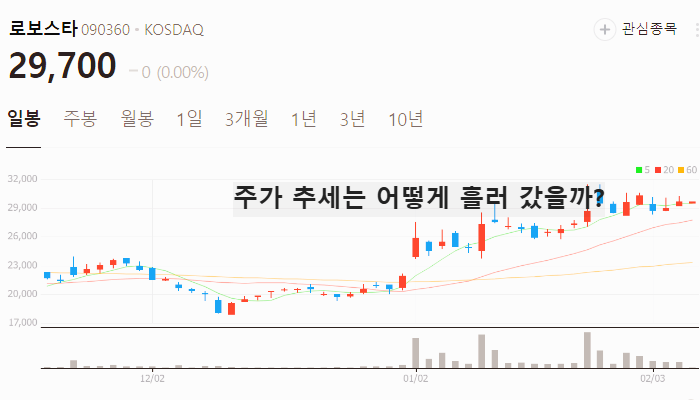 엔비디아 로봇 관련주 대장주 테마주 TOP7 주식