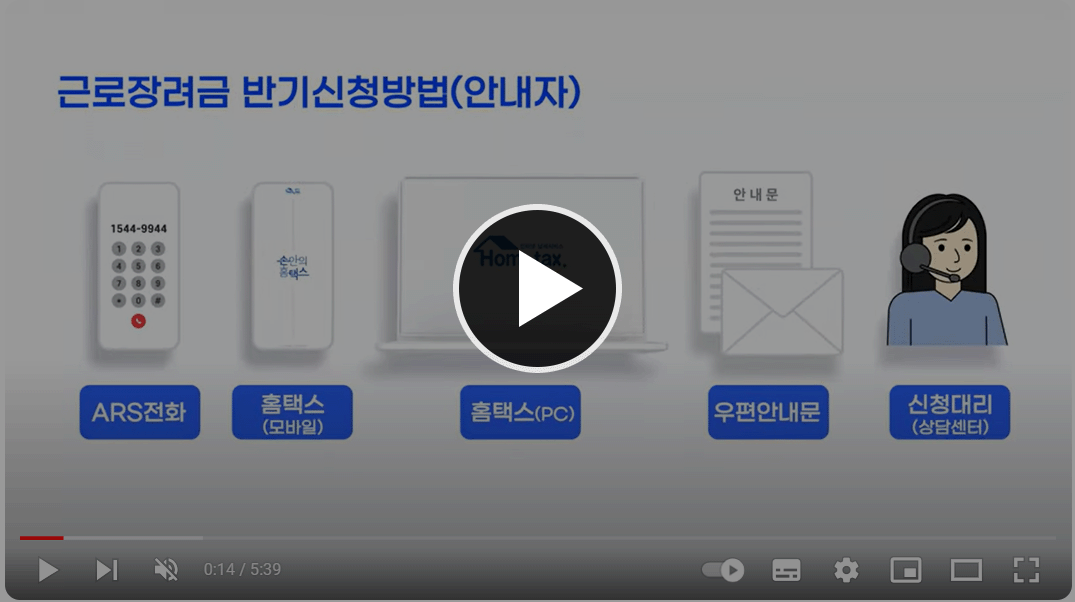 근로장려금 신청방법 안내