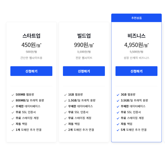 카페24 호스팅