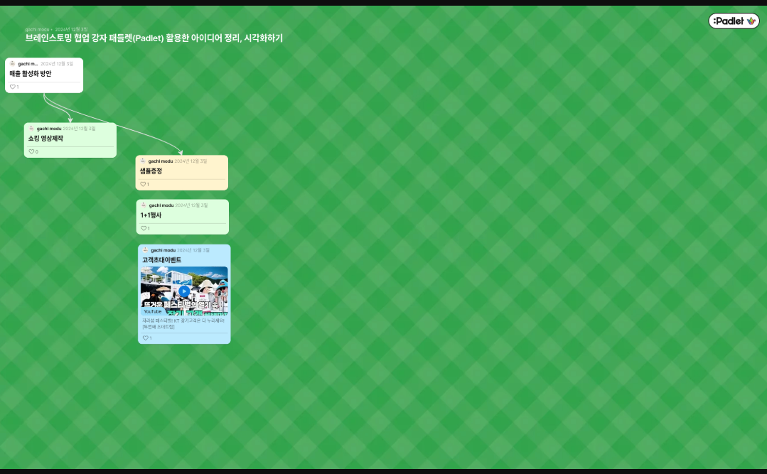 브레인스토밍 협업 강자 패들렛(Padlet) 활용한 아이디어 정리, 시각화하기
교육 도구 패들릿 그룹수업