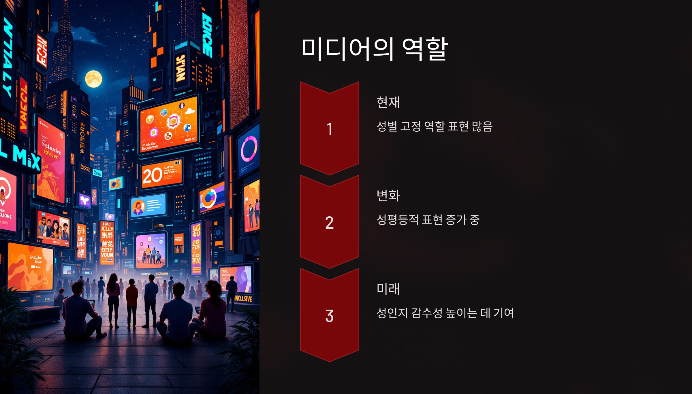 성인지 감수성