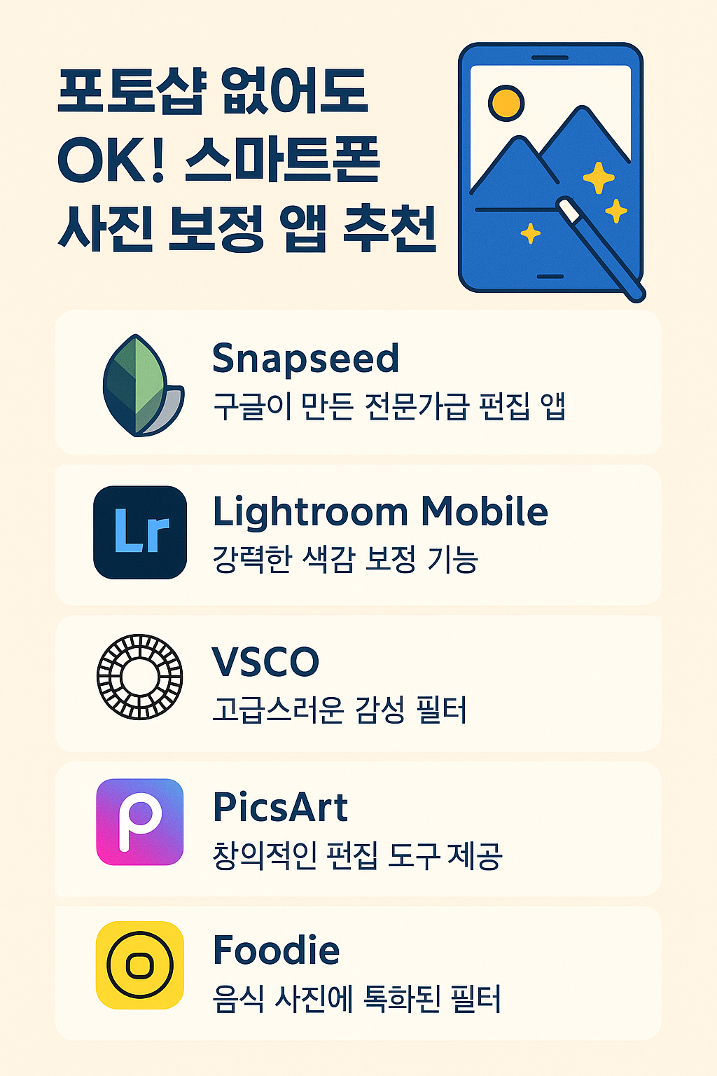 포토샵 없이도 전문가처럼! 스마트폰 사진 보정의 시대