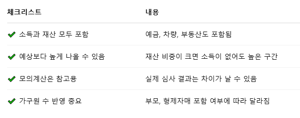 소득인정액 모의계산 소득분위