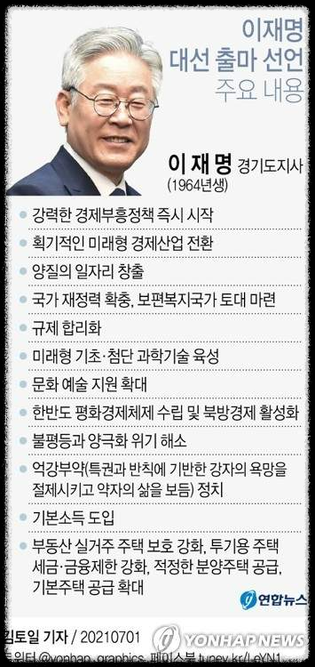 이재명 대선출마 공약&amp;#44; 국민이 주목해야 할 핵심 5가지
