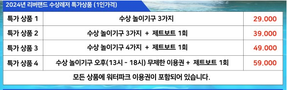 가평 리버랜드 추천 이유