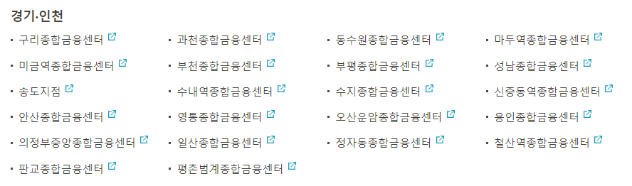 국민은행 영업시간 특화점포와 점심시간 알아보기