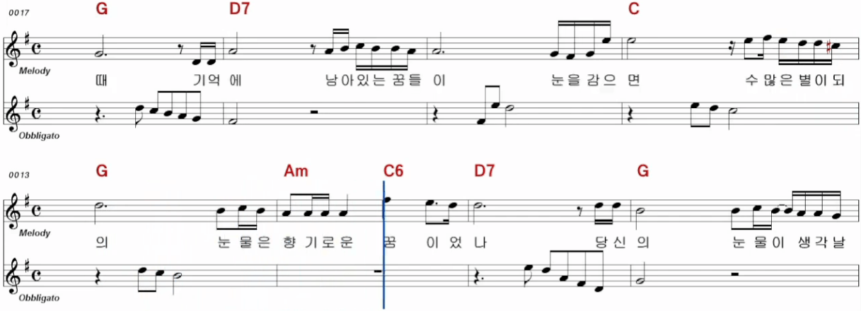 유미(패티김) 가을을 남기고 간 사랑 악보