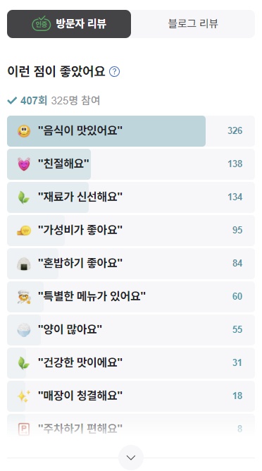 용산 진미식당 방문자리뷰