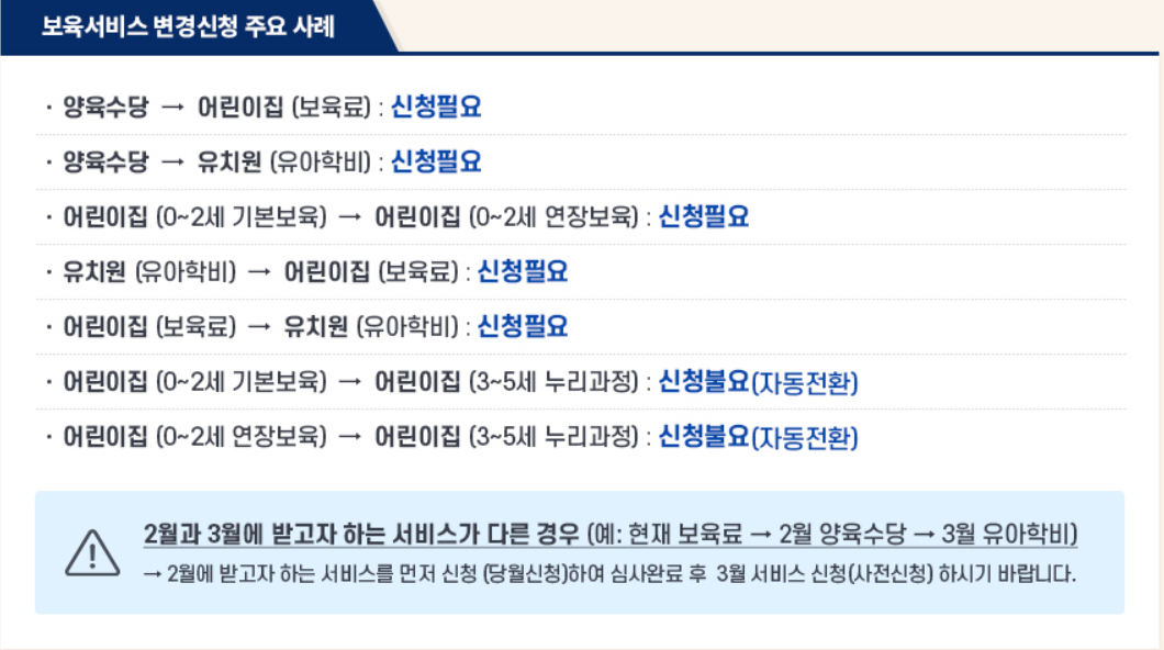 유아 학비 사전 신청 - 복지로