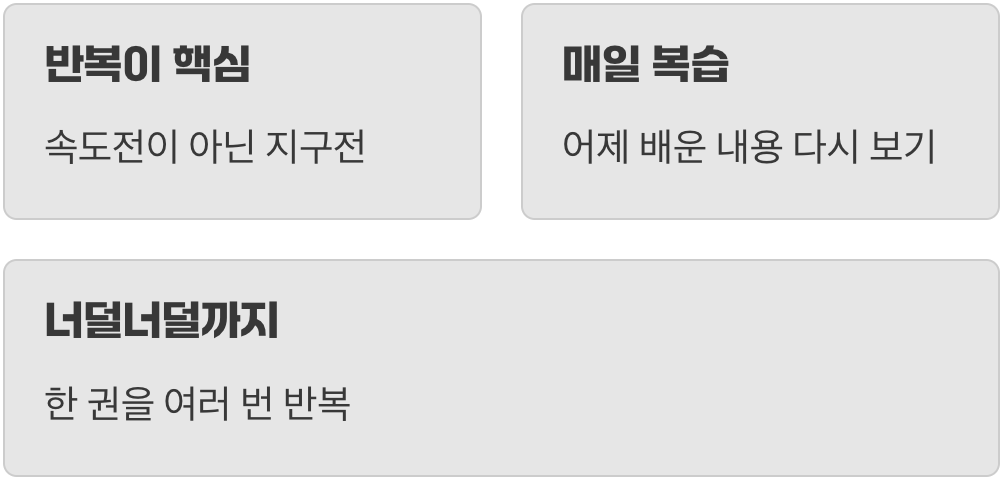 그래서, 진짜 정복의 길은 ‘반복’에 있다