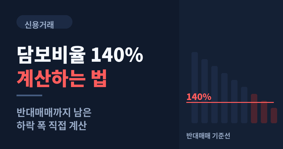 담보비율 140% 계산하는 법 &mdash; 반대매매 기준선까지 남은 하락 폭