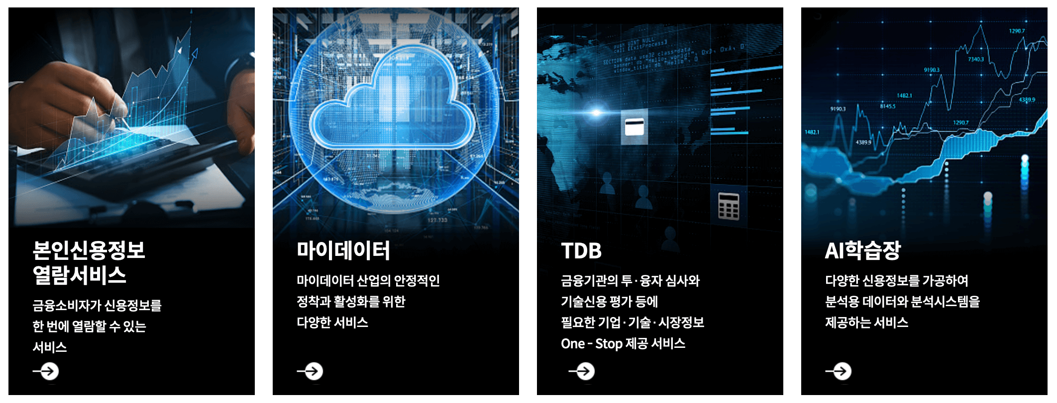 한국신용정보원