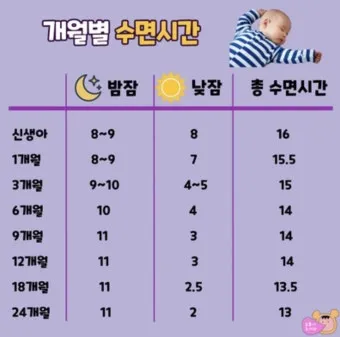 건강한 수면 위한 50대 적정 수면시간과 수면 습관 가이드_22