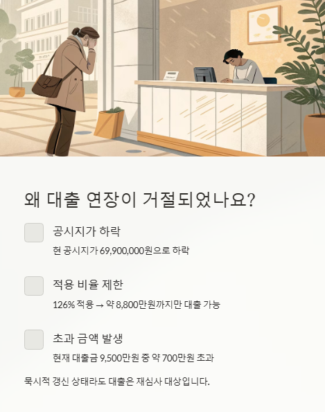 왜 대출 연장이 거절되었나요?