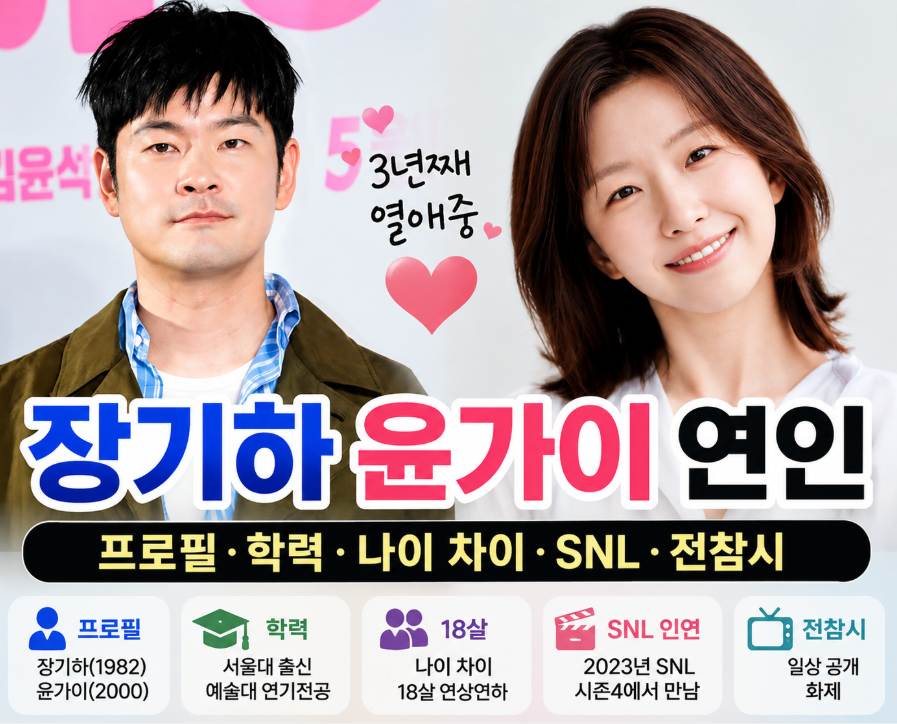 장기하 윤가이｜프로필&middot;학력&middot;나이 차이&middot;SNL&middot;전참시&middot;3년째 열애