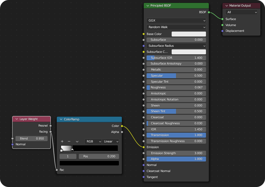 blender3d