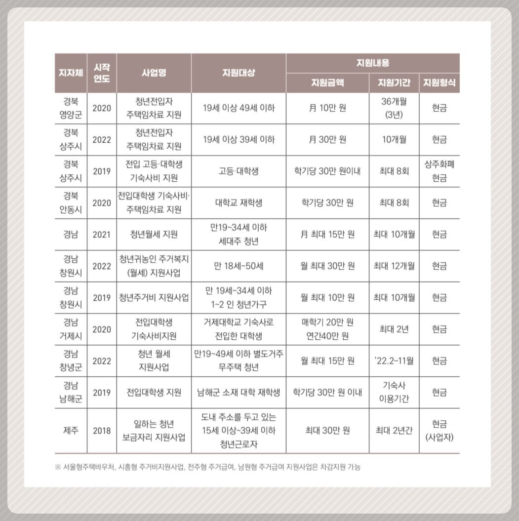 중목불가