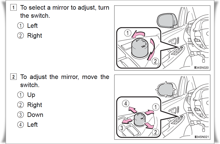 토요타 시에나 사이드미러 L/R 선택 및 상하좌우 조절 스위치 위치