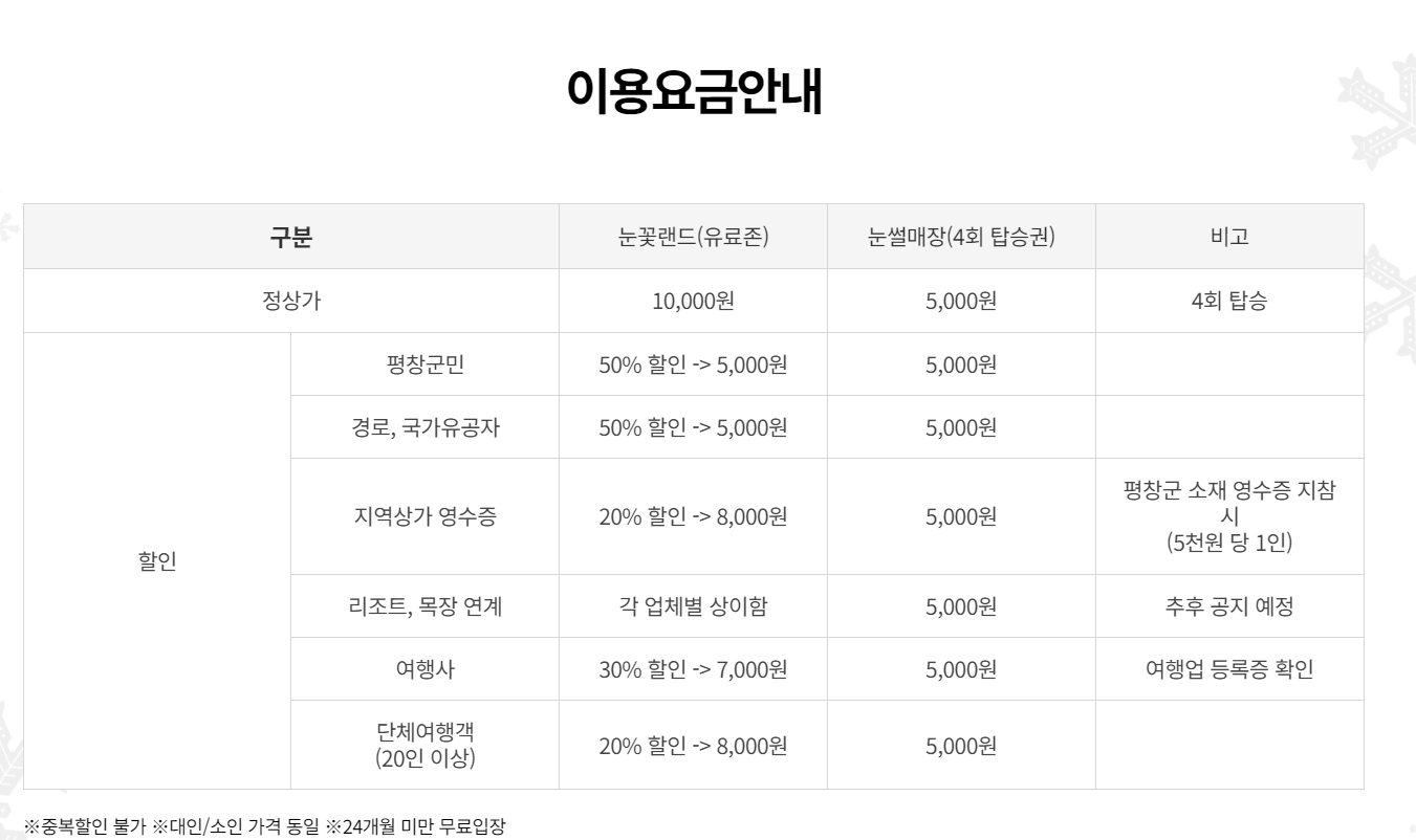 1월 축제일정표 여긴 꼭 가야해