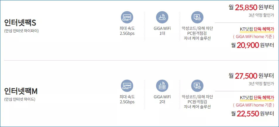 KT인터넷팩