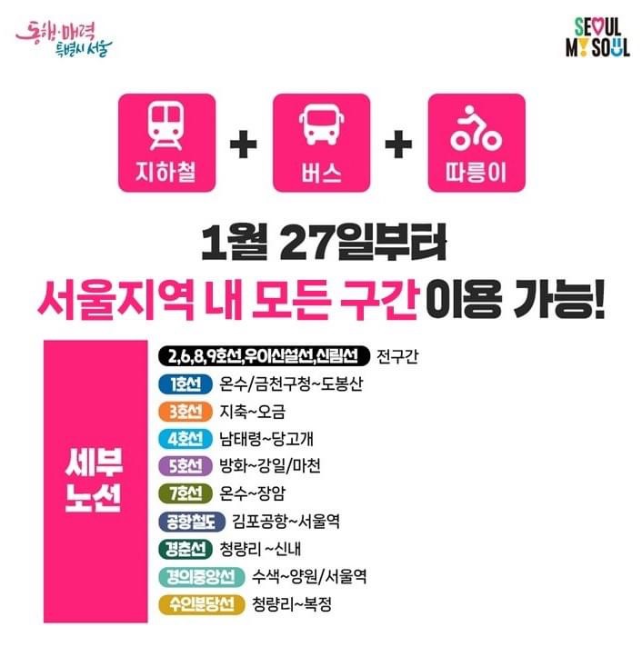 기후동행카드