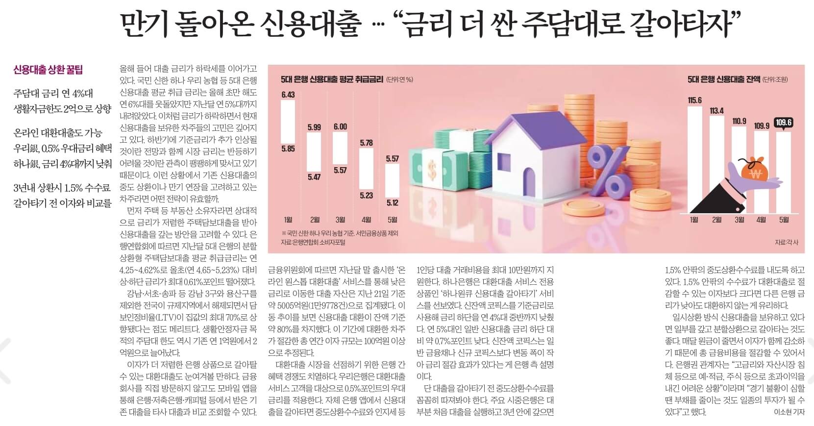 신문스크랩 6월 26일 월 4