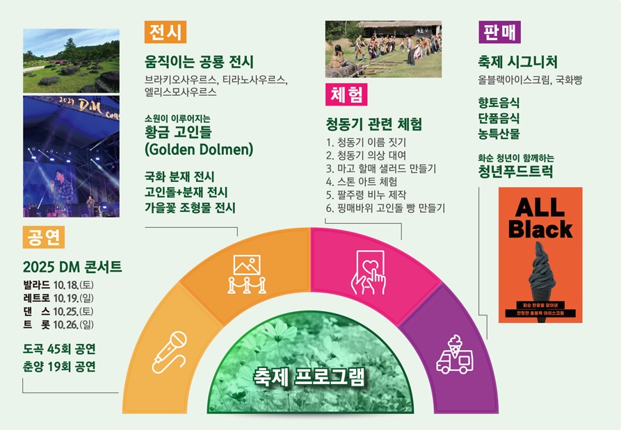 화순 고인돌 가을꽃축제