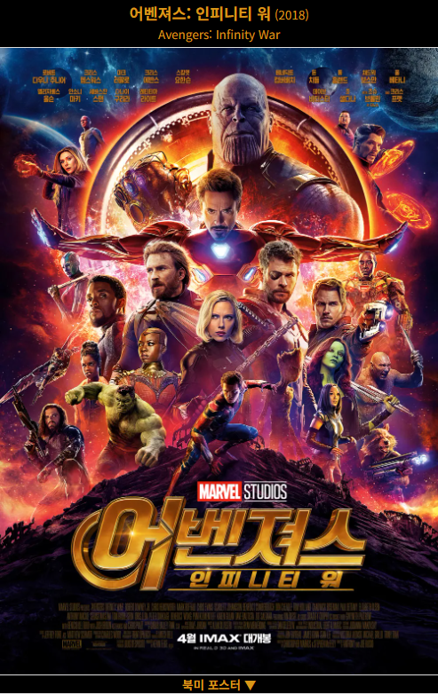 마블영화_어벤져스 인피니티 워 (Avengers Infinity War, 2018) 포스터 사진