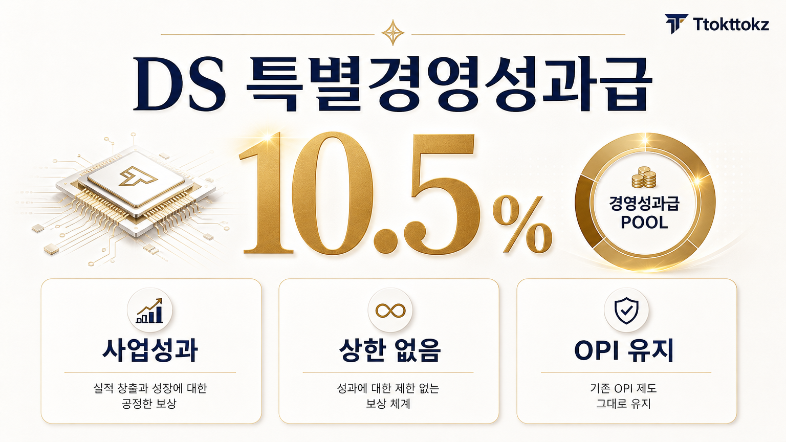 DS 특별경영성과급 10.5% 구조