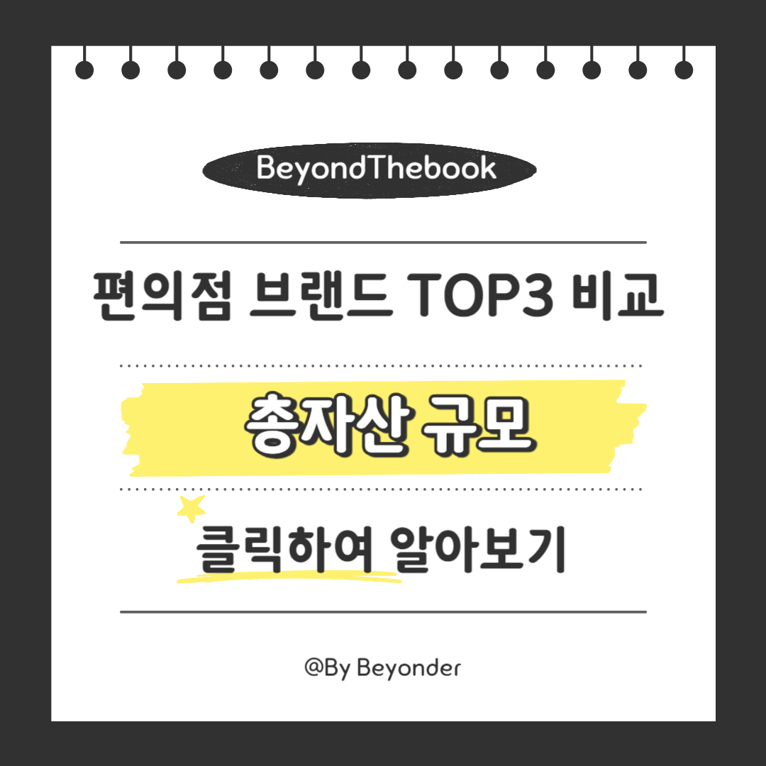 편의점 브랜드 TOP 3 총자산 규모