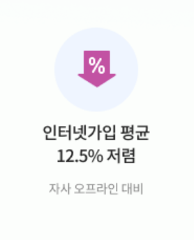 DB손해보험 국내 여행자보험 인터넷 가입