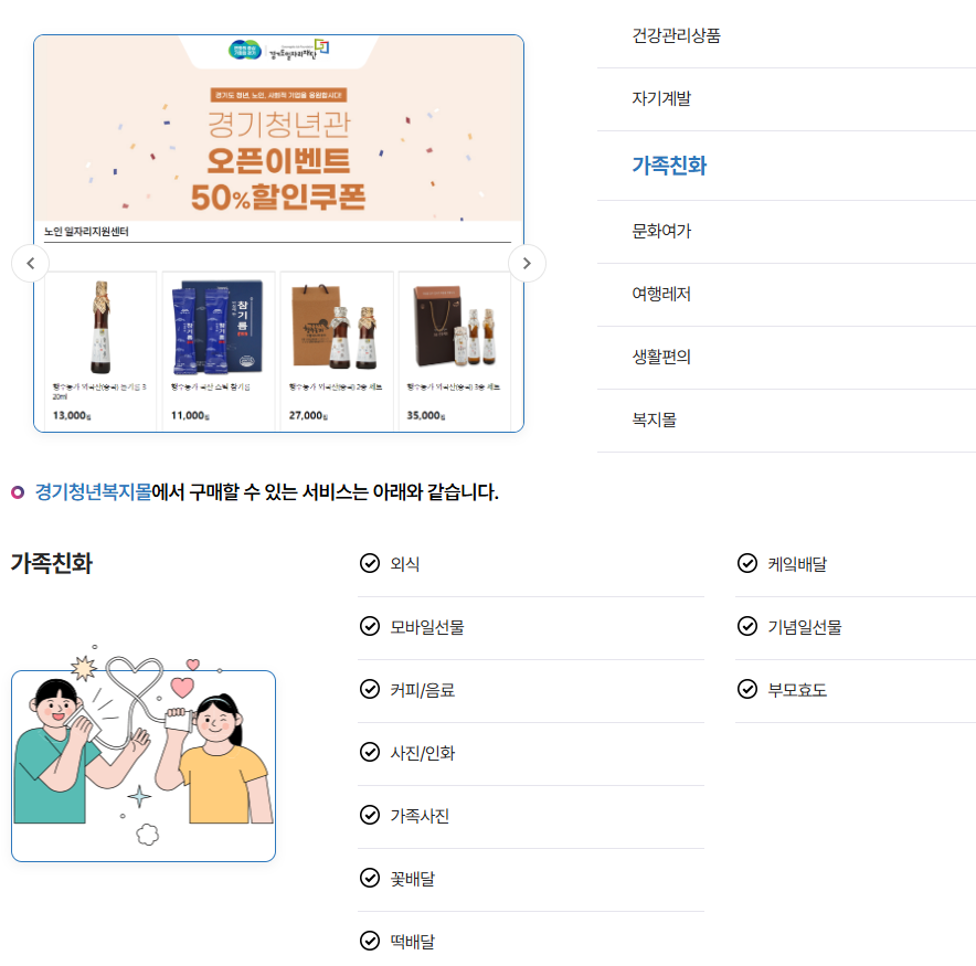 경기도 청년 복지 포인트