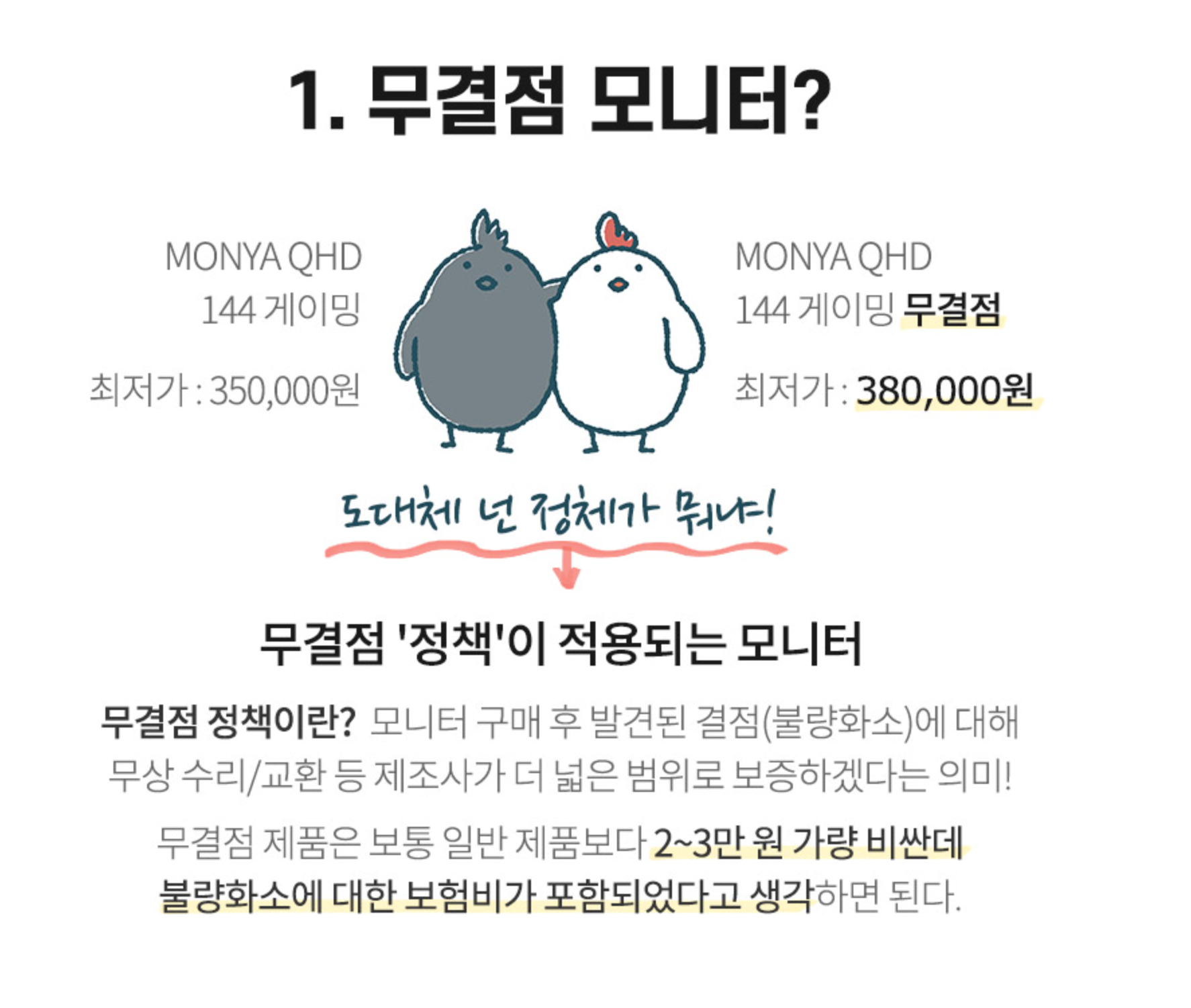 다나와 무결점 모니터 정책 설명