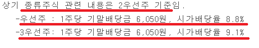 현대차 배당금