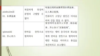 사자성어 1000개 지혜의 보물창고_8