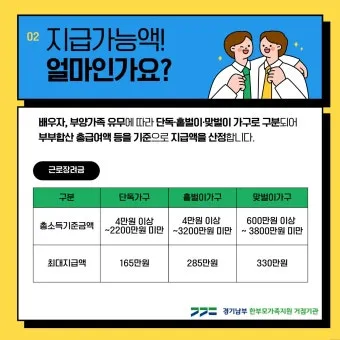 자녀장려금 신청 방법 홈택스 제출 조회 환급_9