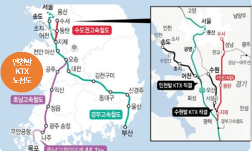 인천발 KTX 노선도