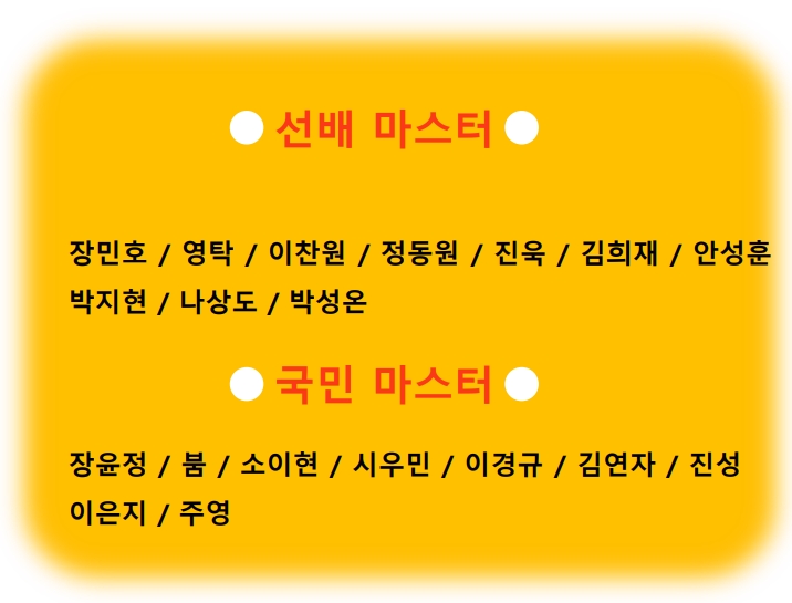 미스터트롯3 첫방송 참여자 출연자 라인업
