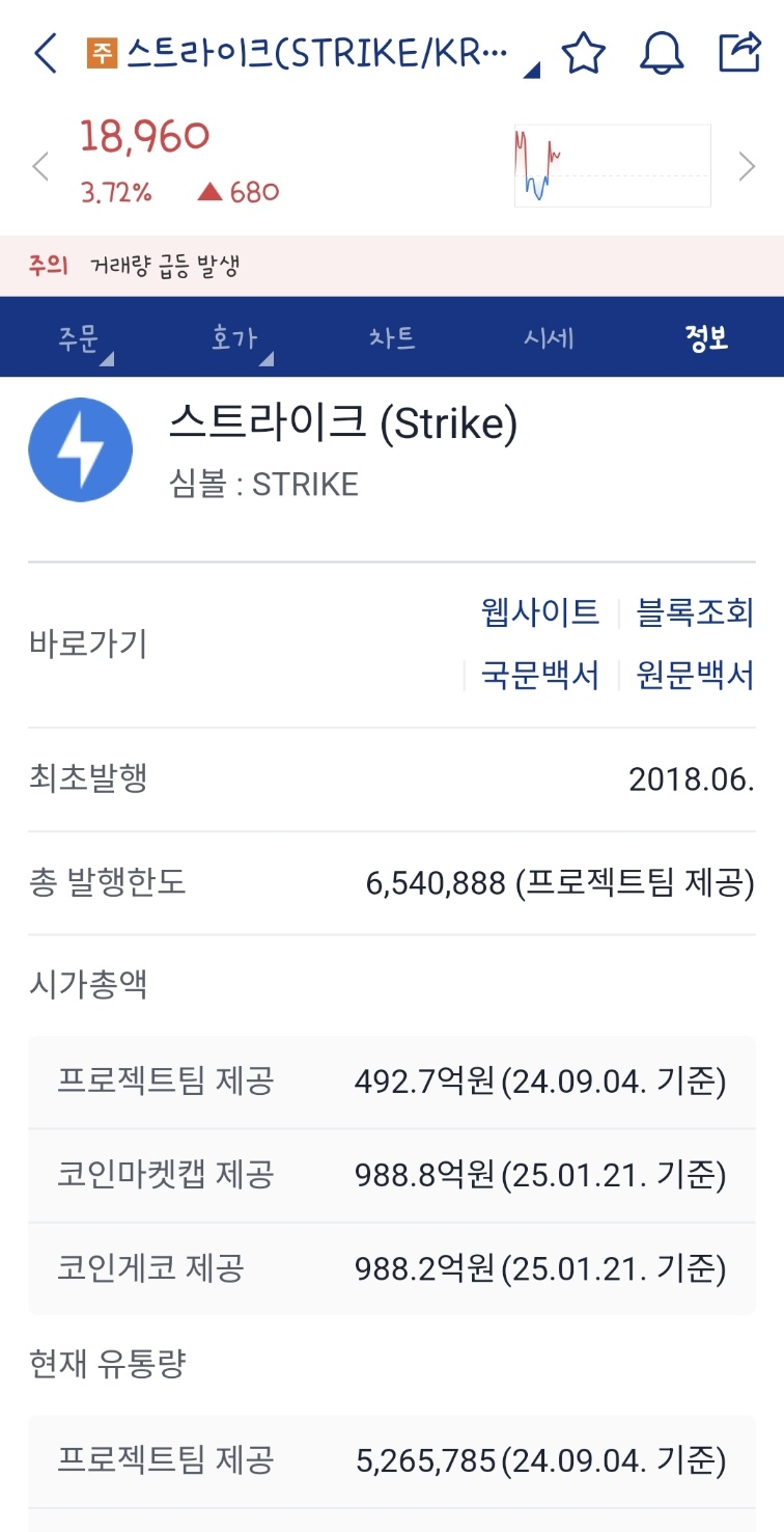 스트라이크 코인 시세
