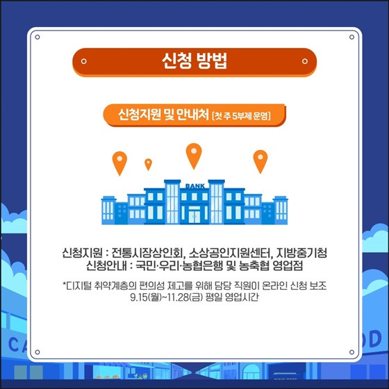 쓸수록 돌아오는 소비혜택 - &lsquo;상생 페이백&rsquo; 참여신청방법