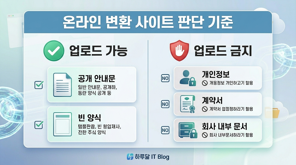 온라인 변환 사이트 판단기준