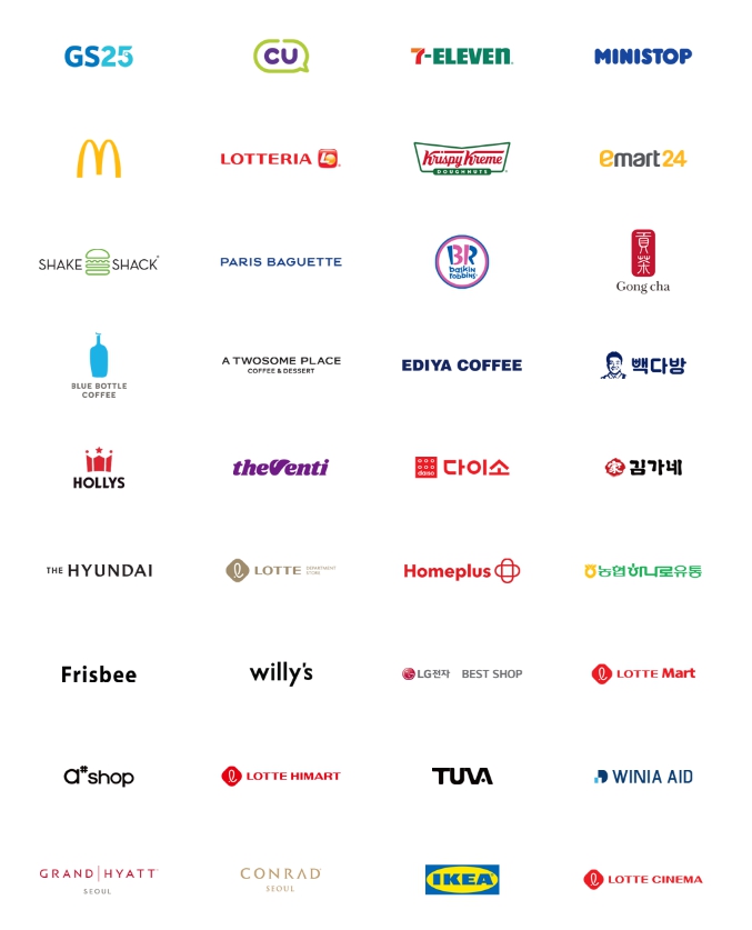 애플페이 사용처