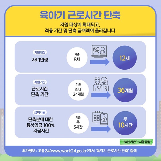 출처 : 대한민국 정책브리핑 홈페이지