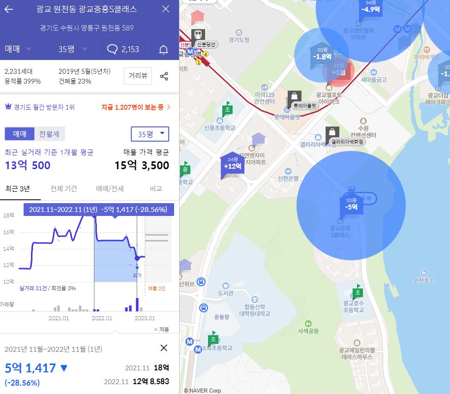 광교중흥s클래스