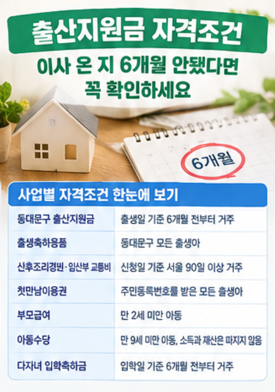 "첫 아이 하나로 420만 원?" - 2026 동대문구 임신∙출산∙양육지원 받을 수 있는 혜택 총정리