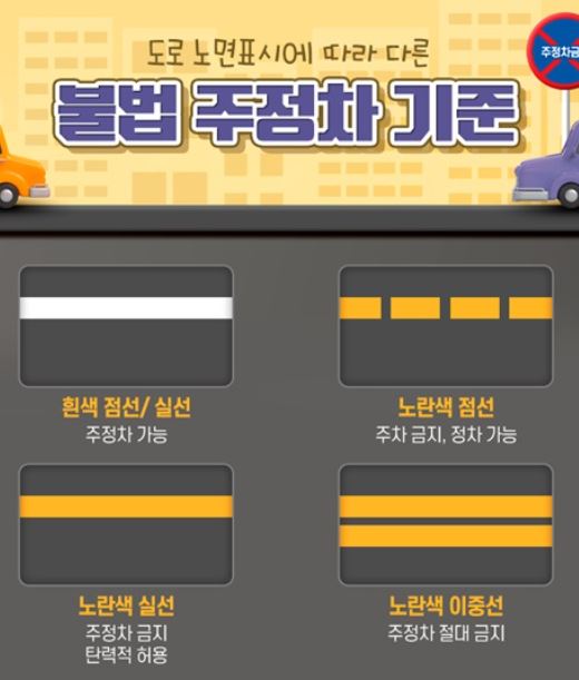 불법 주정차 주민신고제