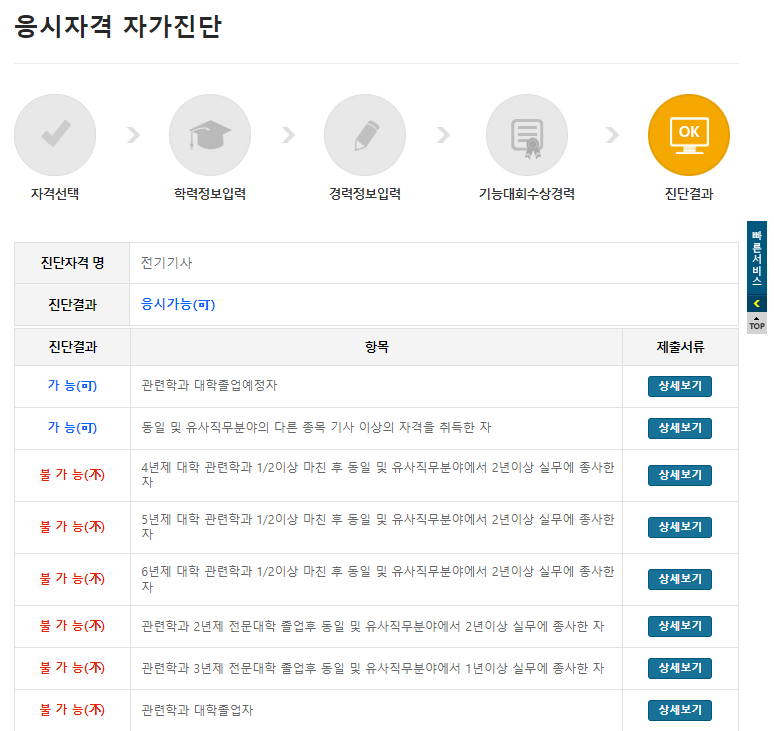 응시자격 자가진단 결과