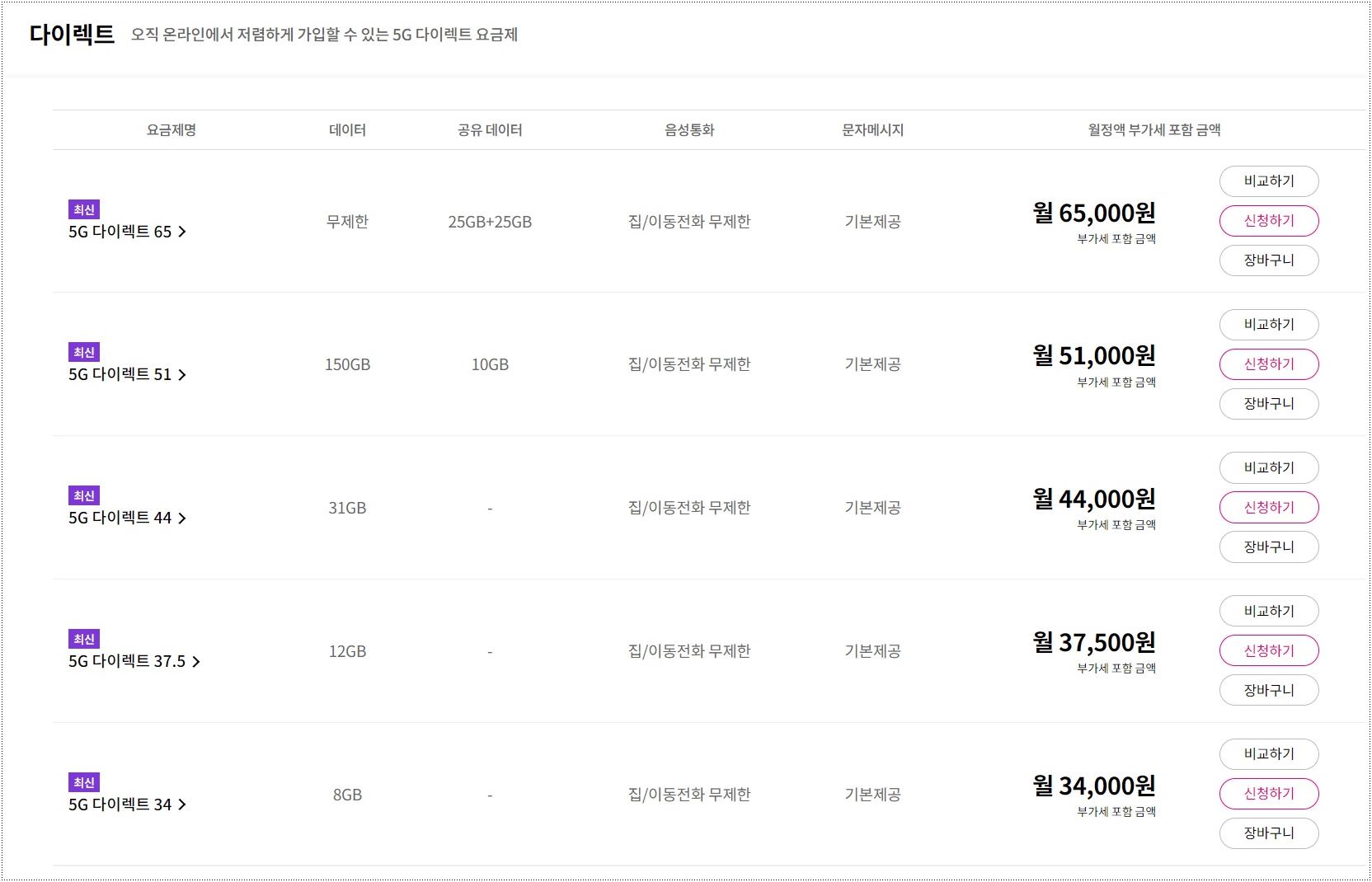 유플러스-다이렉트-요금제