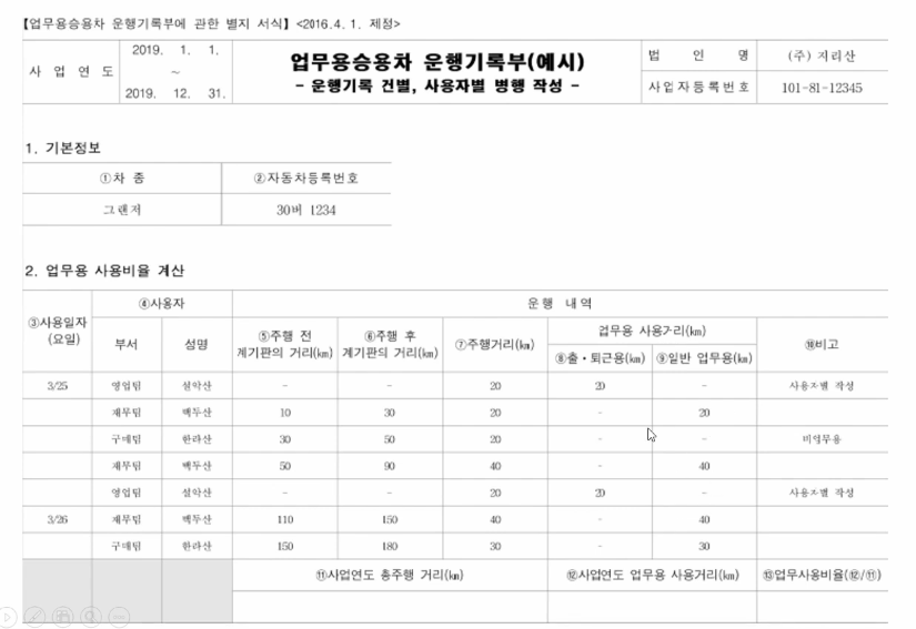 업무용 승용차 운행기록부 양식