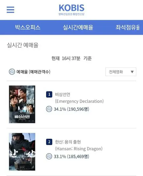 영화 비상선언 사재기 논란